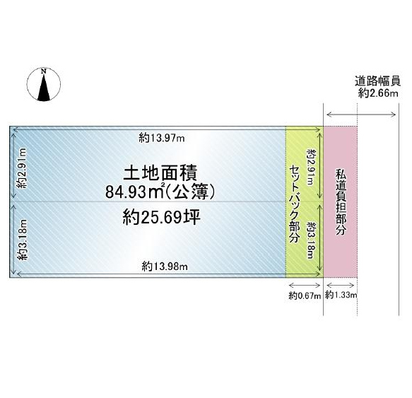 北巽駅 徒歩17分 土地面積:84.93平米 ( 25.69坪 )